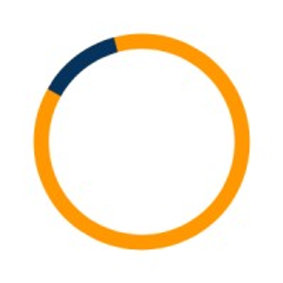Sea To Sky Labs logo
